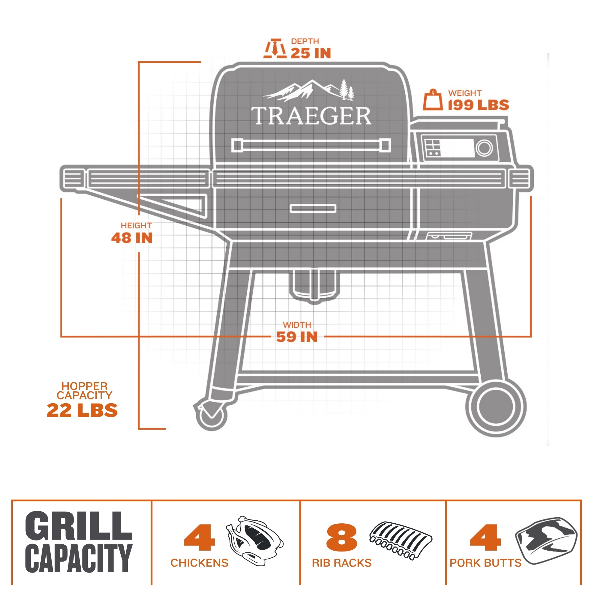 Traeger Grill - Ironwood